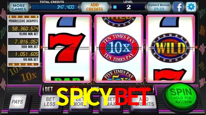 Descubra o Mundo do Cassino Online com SPICYBET